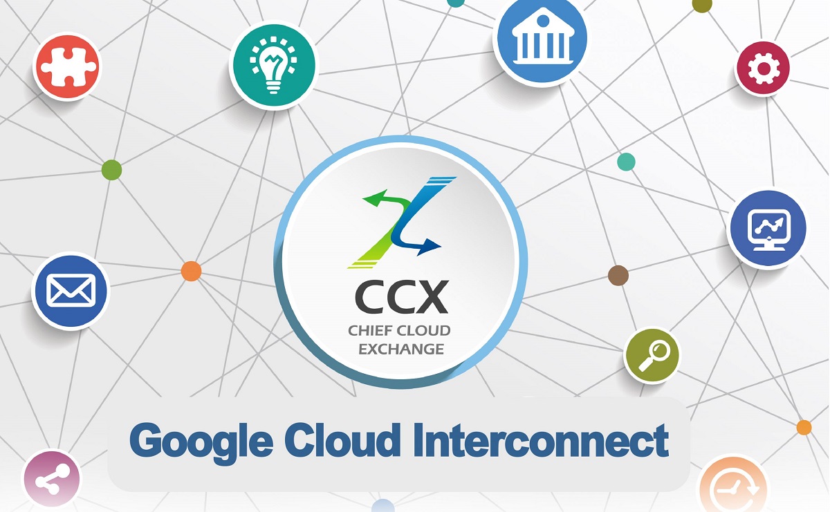 Google Cloud Interconnect – 是方電訊 CHIEF